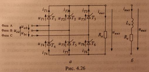 Управляемый трехфазный мостовой выпрямитель - как работает