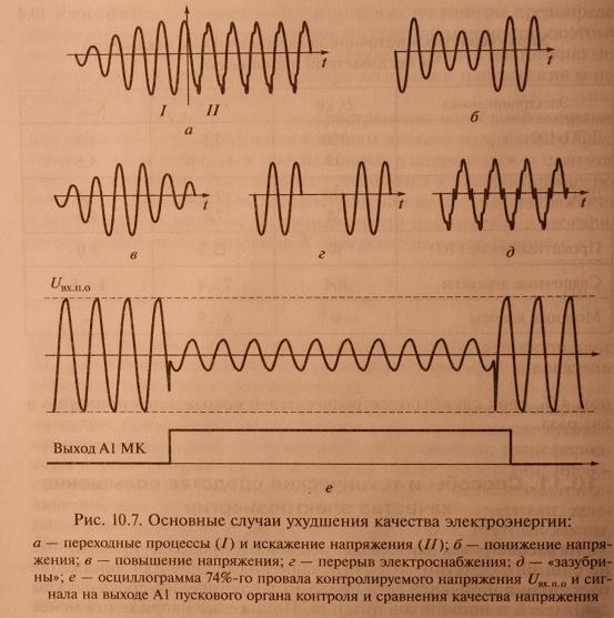Повышение качества электроэнергии: методы, способы, причины