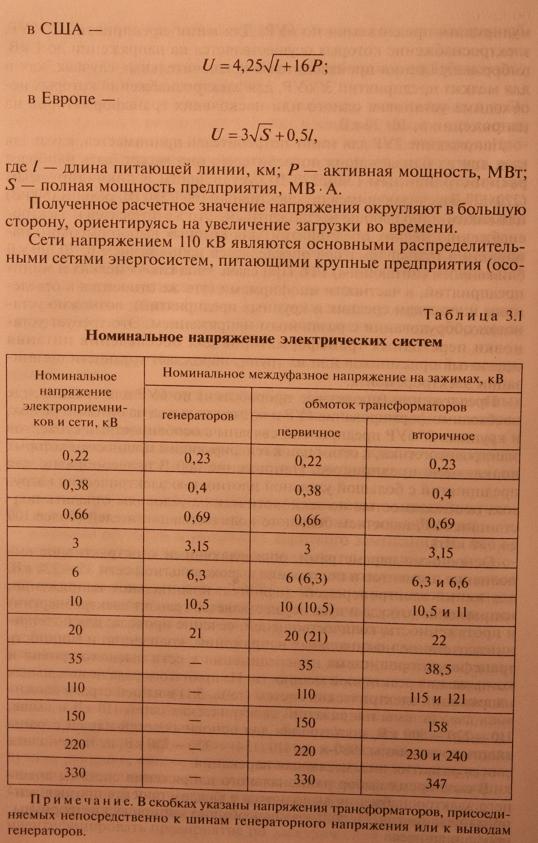 Как подключиться к энергосистеме и запитать предприятие?