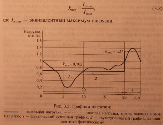 Расчет и выбор силового трансформатора по мощности и количеству