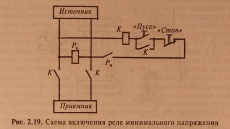 Электрические реле, принцип работы, разновидности, применение, схемы