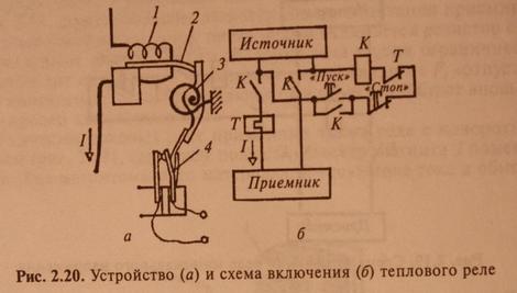 Электрические реле, принцип работы, разновидности, применение, схемы