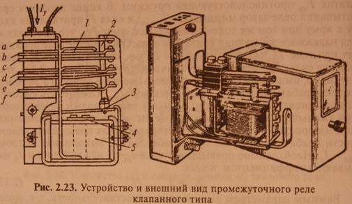 Электрические реле, принцип работы, разновидности, применение, схемы