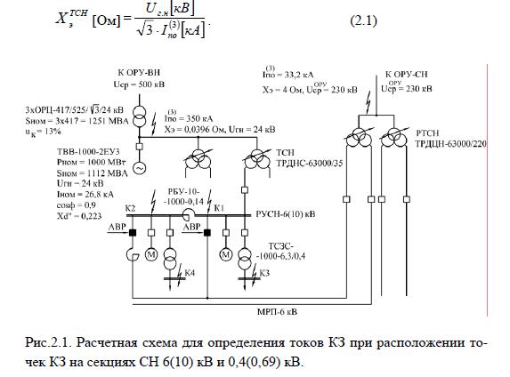 Расчетная схема для определения токов КЗ