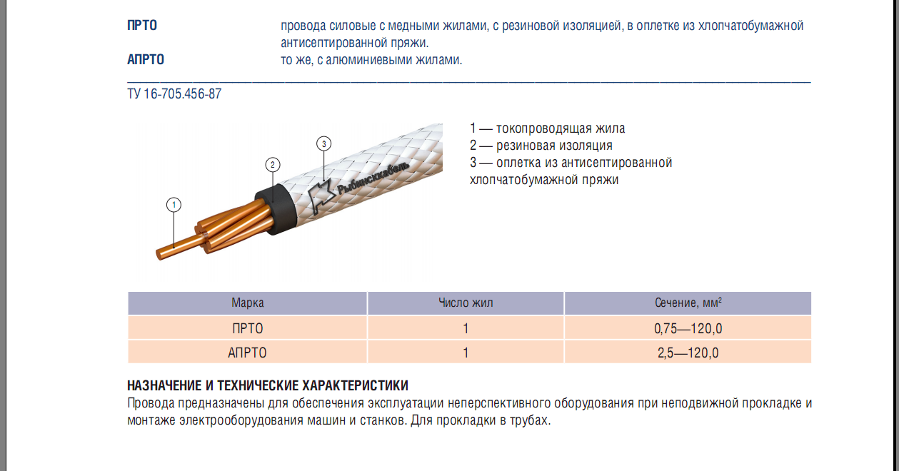 Провод каким он может быть