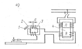 Схема включения сварочного аппарата 