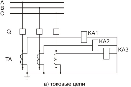 Максимальная токовая защита