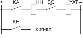 последовательное включение