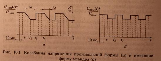 Колебания напряжения, нормы, параметры, характеристики, отклонения