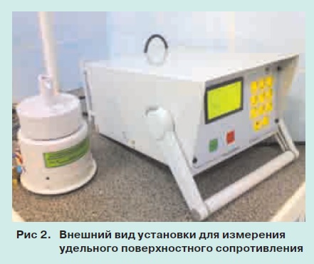 исследуемому образцу в измеряемое