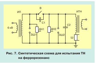 Возникновение феррорезонанса в сети 500 кВ