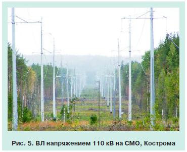 линии электропередачи на стальных опорах 6