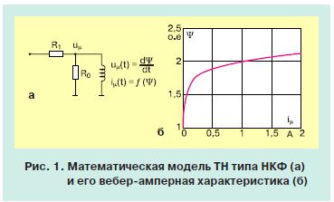 Возникновение феррорезонанса в сети 500 кВ 1