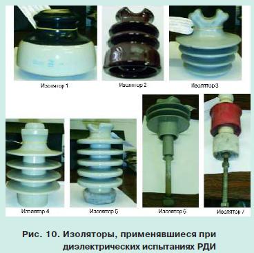 испытания разрядников 12