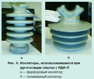 испытания разрядников 6