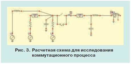 Перенапряжения в трансформаторе 4