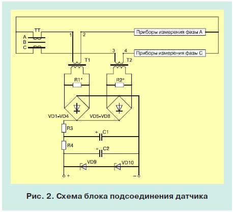 Контроль тока в распределительных линиях электропередачи 10 кв 2