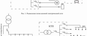 Классификация электросетей