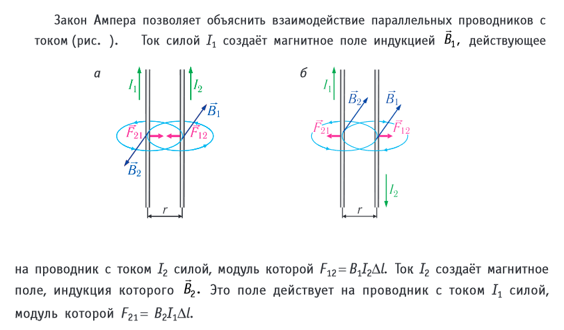 Закон Ампера 1
