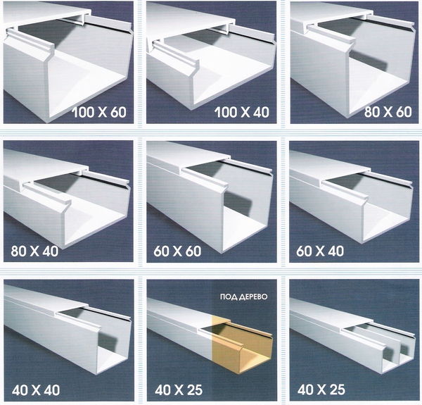 Размеры кабель каналов под проводку