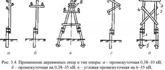 Типы опор для воздушных линий