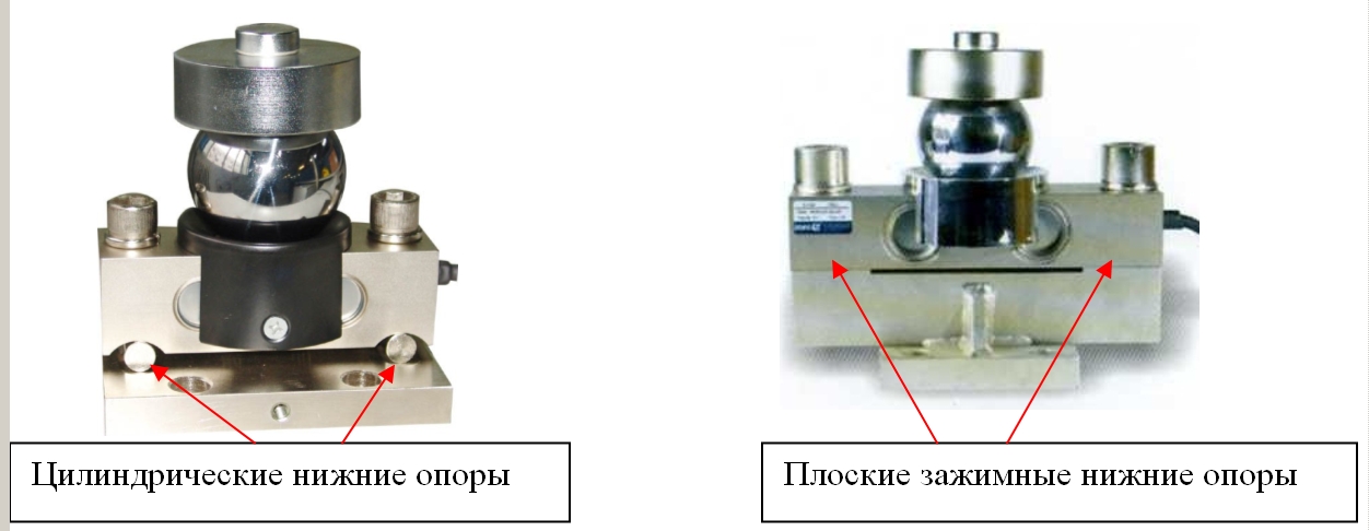 Работа тензодатчика 2