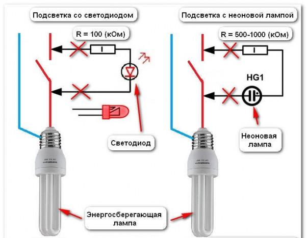 Почему мигает энергосберегающая лампа 2