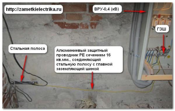 система уравнивания потенциалов 3-600x381