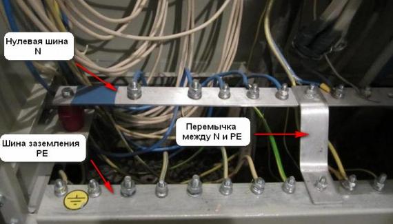 Система заземления TN-C 2
