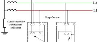 Система заземления ТТ