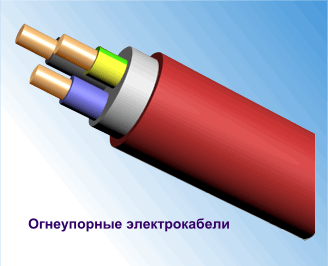 Огнестойкий кабель