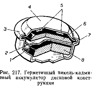 Никель кадмиевые аккумуляторы 2