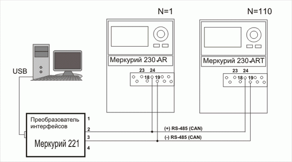 Счетчик Меркурий 230 1