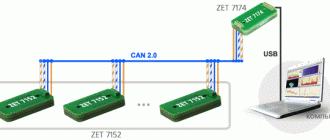 Интерфейс подключения CAN 3