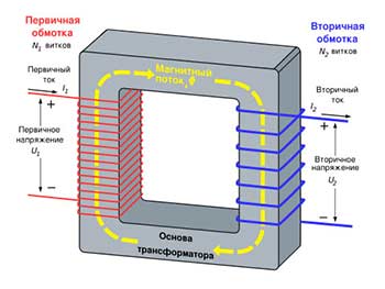 Подключение трансформаторов __fg_link_0__ 1