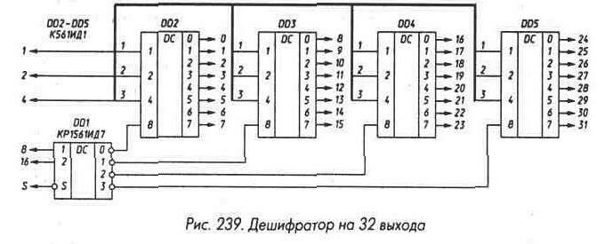 Принцип работы дешифратора 2