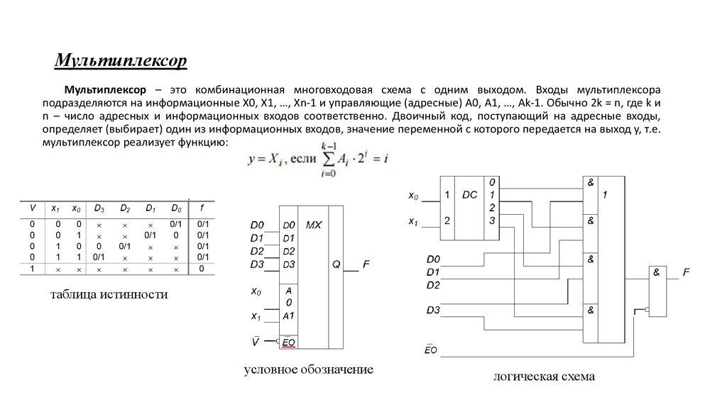 Мультиплексор: определение, схемы, из чего состоит, применение