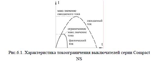 Автоматические выключатели - как выбрать, характеристики, графики защиты