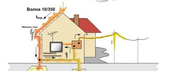 Защита электроустановок от ударов молнии 2