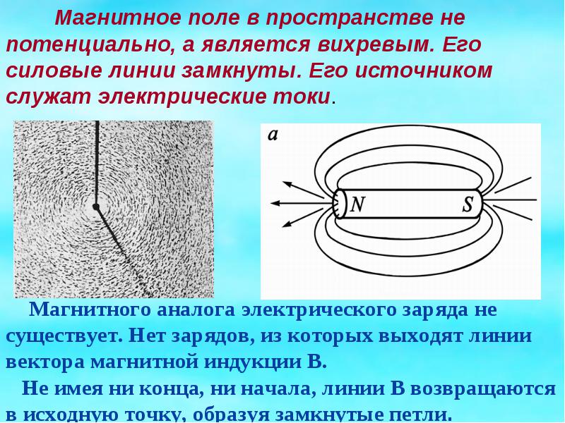 Переменное магнитное поле