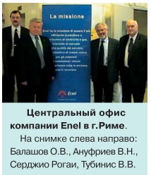 Cоздание автоматизированной системы учета и управления потреблением электроэнергии в Италии 2