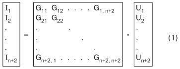 Электротепловая диагностическая модель и диагностика form1