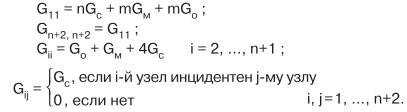 Электротепловая диагностическая модель и диагностика form2