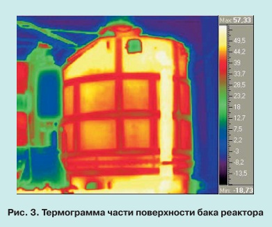 Электротепловая диагностическая модель и диагностика теплового состояния трансформаторного оборудования 3