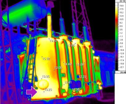 Диагностика теплового состояния трансформаторного оборудования
