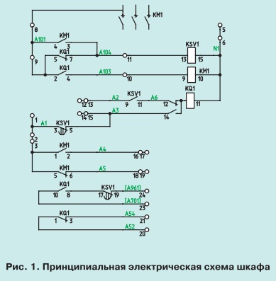 Автоматизированное проектирование электротехнических устройств в среде САПР цепей 1