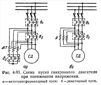 Электрический двигатель 2