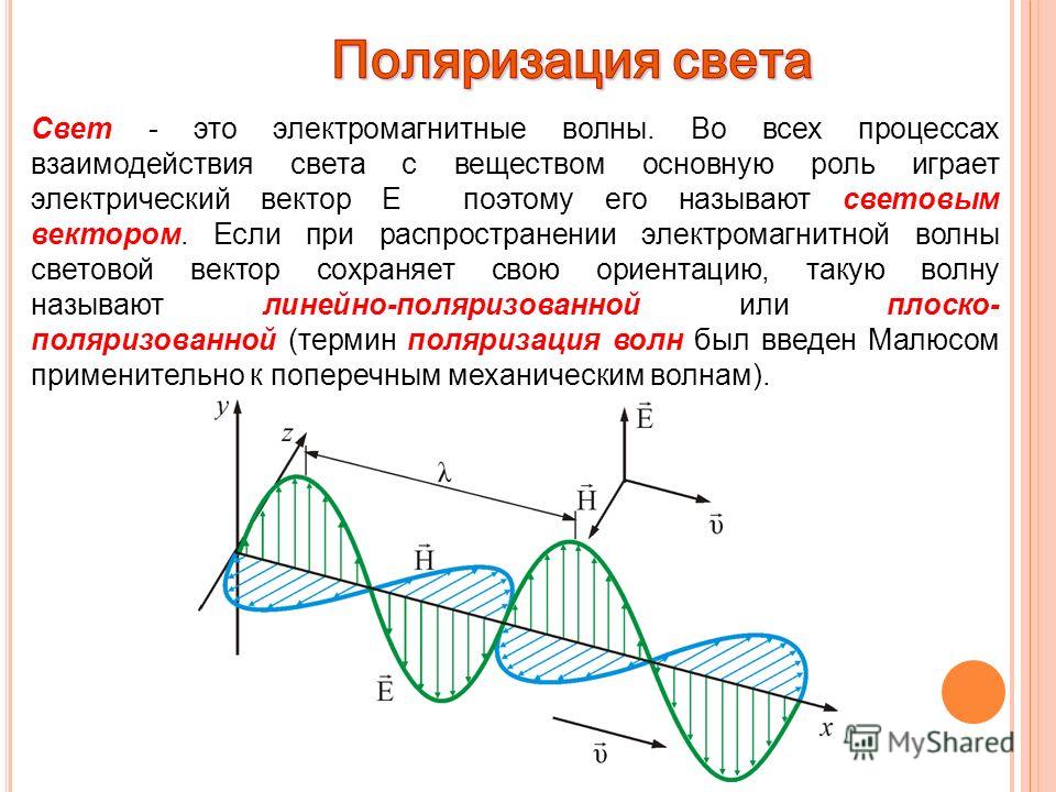 Электромагнитное излучение 4