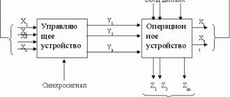 Структура 5