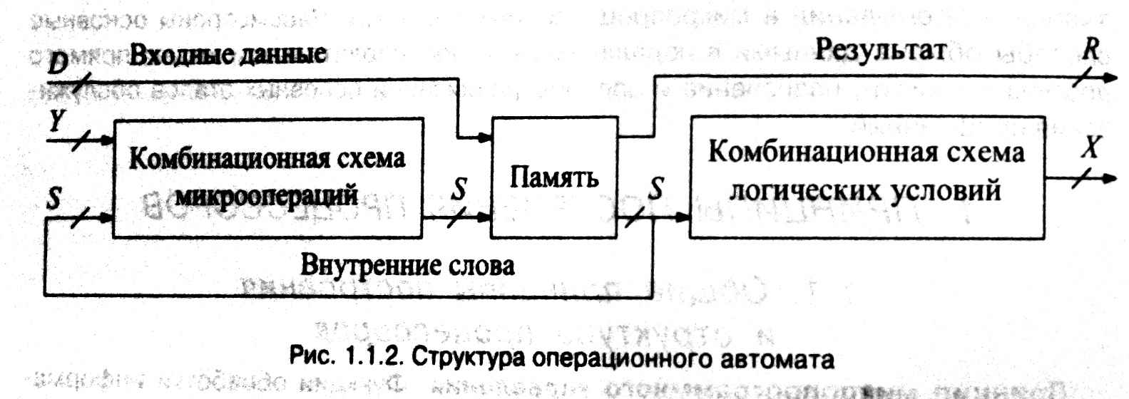 Построение процессоров 2